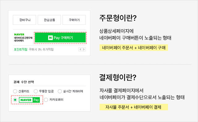 네이버페이 결제형 화면 이미지